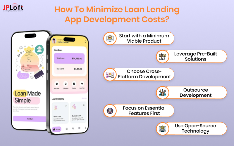 How to Minimize Loan Lending App Development Costs